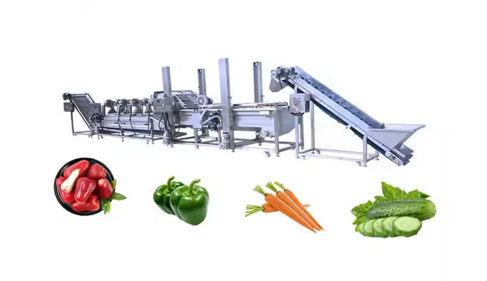 https://www.weshinegroup.com/wp-content/uploads/2025/04/washing-processing-line-1.jpg